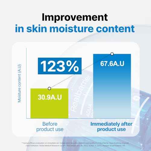 Real Barrier Aqua Soothing Ampoule 1.69 Fl Oz, Cooling Soothing Moisturizing Facial Serum for Sensitive Dry Skin, Hyaluronic acid Ceramide Hydrating Face Moisturizer for Dewy Skin, Korean Skin Care