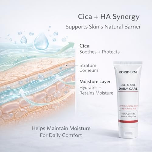 Face Cream Moisturizer 2 Pack- All-In-One Daily Facial Lotion with Centella Asiatica, Collagen & Hyaluronic Acid - Hydrates, Firms & Reduces Wrinkles - Nourishing Skin Care for All Skin Types 2P