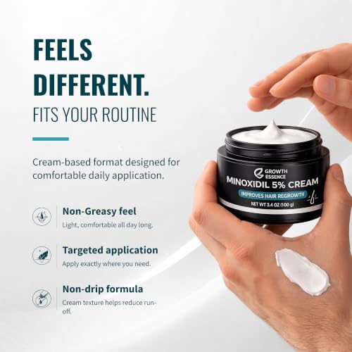 Minoxidil 5% Cream with Biotin, Caffeine & Hyaluronic Acid – Topical