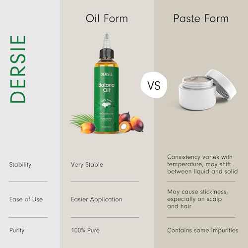 Dersie Batana Oil: Organic Batana Oil from Honduras - 100% Pure & Natural (4 fl oz)