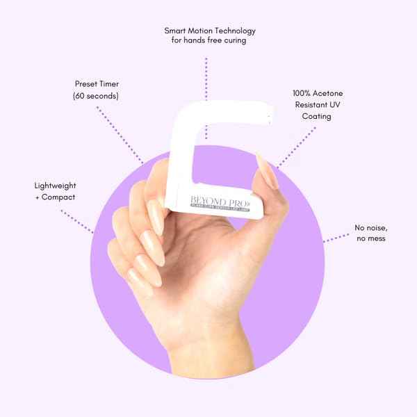 Kiara Sky Beyond Pro Flash Cure Mini LED Lamp Bundle (MINILAMP with Sensor)