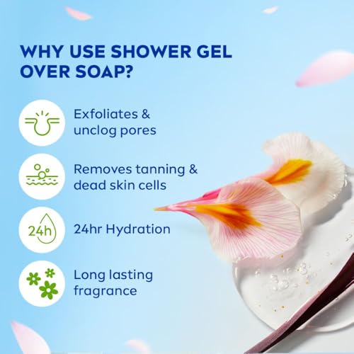NIVEA Water Lily Oil Shower Gel, 250 ML - Silky Soft Foam