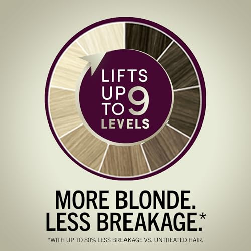 Schwarzkopf Keratin Blonde 001 Platinum Hair Dye Kit