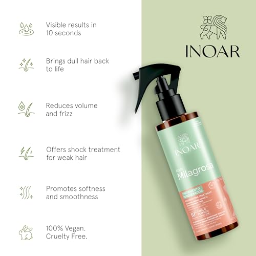 Hair Retention And Growth Leave-In Conditioner With Vitamin E 16 Oz (Pack Of 2)