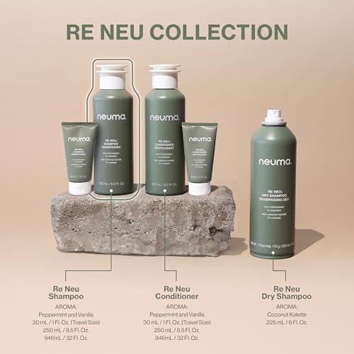 NEUMA Re Neu Shampoo 8.5 Fl. Oz. Revitalizing, Soothing & Gentle Cleansing Sulfate Free Shampoo, Peppermint & Vanilla Scent