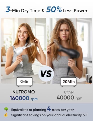 NUTROMO White Hair Dryer with Carry Case, 160,000 RPM Ionic Blow Dryer