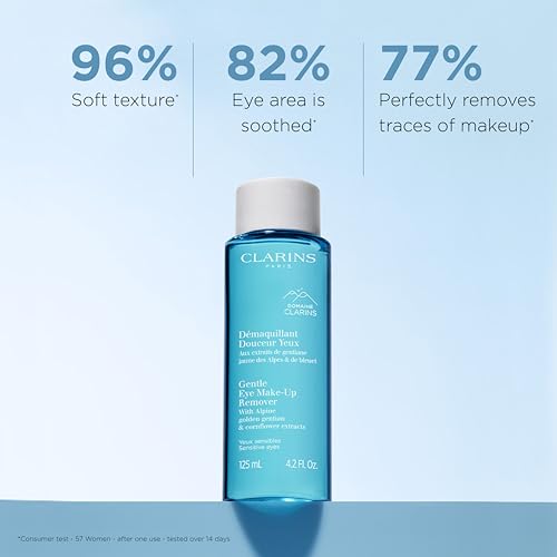 Clarins Gentle Eye Makeup Remover - 4.2oz Oil-Free Formula