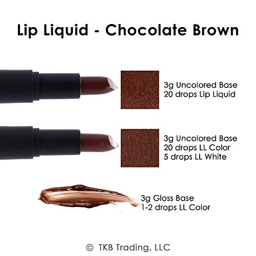 TKB Lip Liquid Color - USA Made Lip Gloss Colorant 30ml