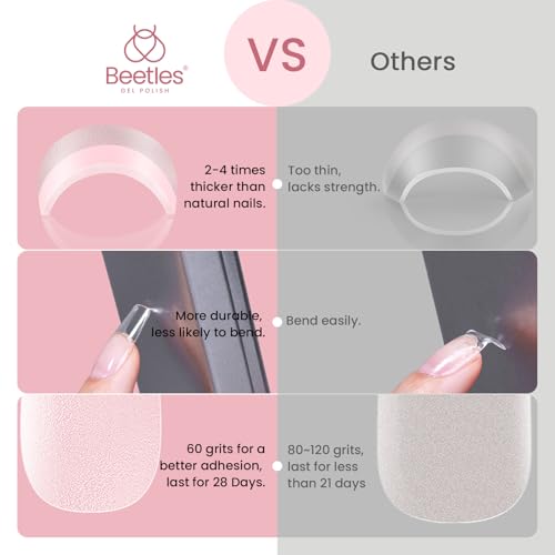 Beetles Gel Nail Tips A-Square Short 576pcs Pre-Shaped Etch-X, Clear, 12 Sizes