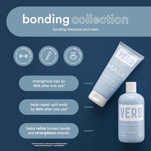 VERB Bonding Mask - Hair Repair & Split End Treatment