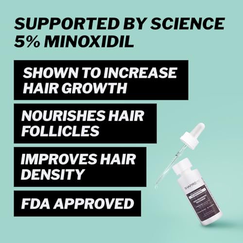 Shapiro MD Men's Regrowth Kit Plus with 5% Minoxidil