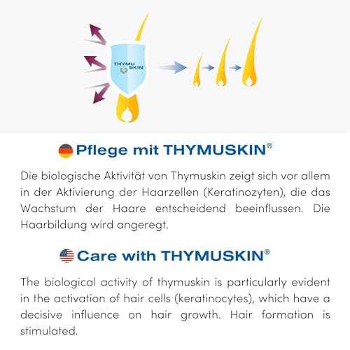 THYMUSKIN Classic - Hair Care Peptides Shampoo & Serum for Hair Growth Due to Hair Loss ? for Scalp and Damaged Hair 2-Step System (Classic Serum 200 ml)