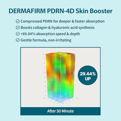 DERMAFIRM Peptology PDRN Boosting Ampoule, 80,000ppm PDRN Peptide Face Serum, Hydration, Moisture Plumping effect, Anti-Aging, Korean Skincare, 30ml / 1.01 fl. oz