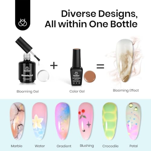 Beetles Blooming Gel & Nail Glue Set H-Clear-2 15ml for Nail Art & Extensions