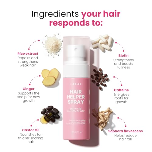 Trybello Hair Helper Spray - Biotin & Caffeine DHT Blocker Hair Growth Serum