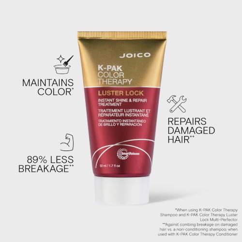 Joico K-PAK Color Therapy Luster Lock Shine & Repair Treatment