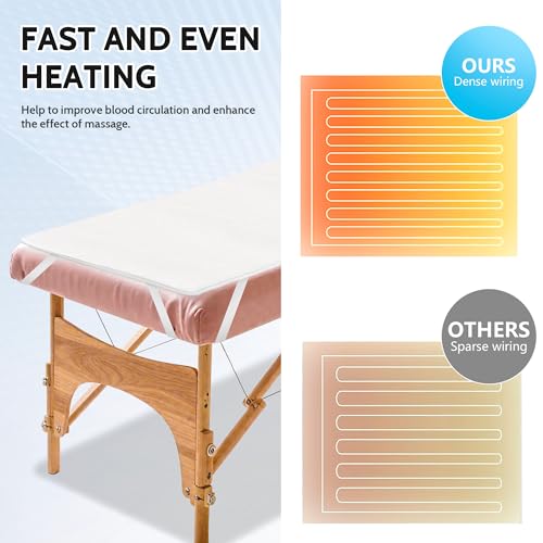 ReFzeg Massage Table Warmer Heating Pad - Professional Spa Bed Heating Blanket