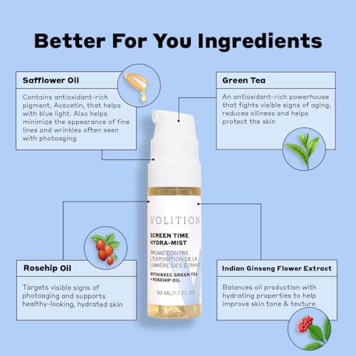 Volition Beauty Screen Time Hydra-Mist with Green Tea + Rosehip Oil | Moisturizing Facial Mist Helps Reduce Look of Fine Lines from Photoaging | Calms Redness, Nourishes & Soothes | Vegan