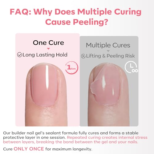 Modelones Builder Gel Peach Pink A6 No Top Coat Needed - Long-Lasting Nail Extension