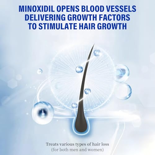 5% Minoxidil for Men & Women Hair Loss Treatment 2-Pack