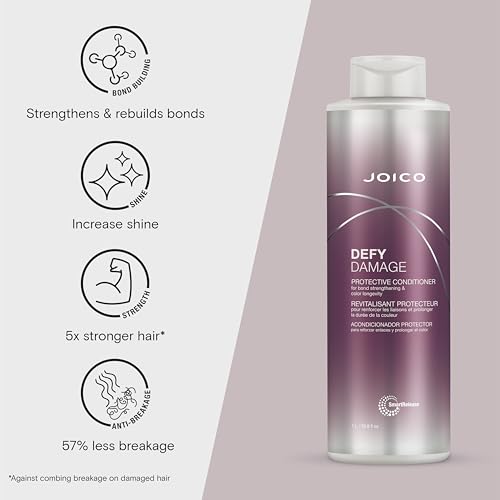 Joico Defy Damage Protective Conditioner | For Color-Treated Hair | Strengthen Bonds & Preserve Hair Color | With Moringa Seed Oil & Arginine