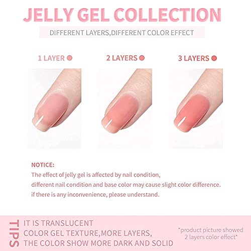 Vishine Nude Gel Polish Kit, Sheer Milky Pink Jelly Transparent Nail Polish UV LED Gel Nail Polish Varnish Nail Art DIY Saon 6Pcs 8ML