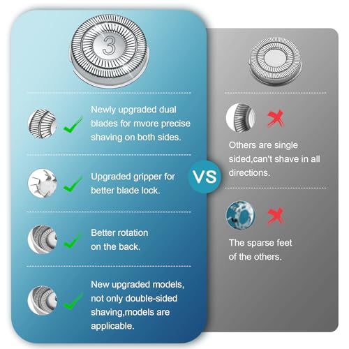 9 Pack SH30 Replacement Head Compatible with Philips Norelco Series 3000,2000,1000 and S738£¬ Upgraded SH30 Compatibility Double blades for norelco 1000 replacement heads