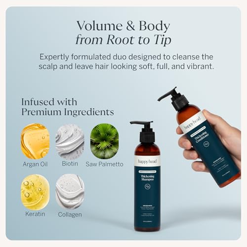 Happy Head Hair Shampoo & Conditioner Set with Biotin & Argan Oil for All Hair Types
