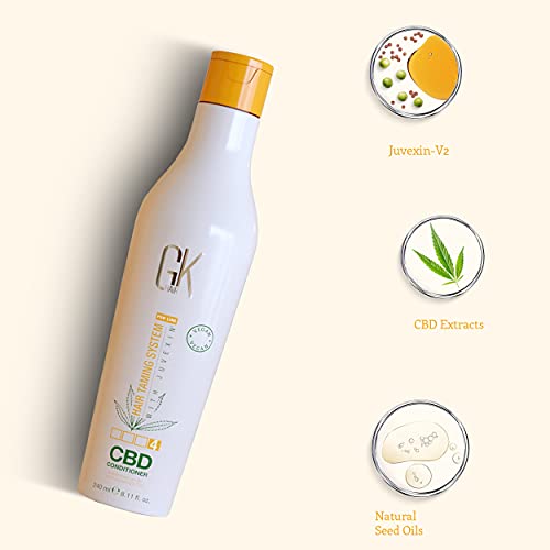 GK HAIR Ultimate Conditioner Duo: Hemp & Moisturizing Formulas for Hydration, Strength, and Shine - Organic, Vegan, Sulfate & Paraben Free