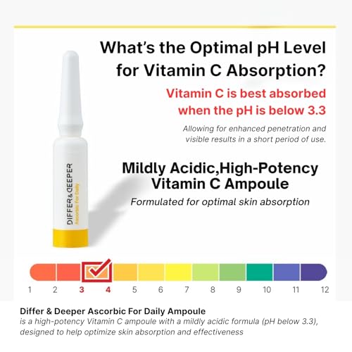 Differ & Deeper Ascorbic For Daily Ampoule ? 20% Pure Vitamin C Serum Lightweight Formula | K-Beauty Skincare Ampoules (7 x 2ml)