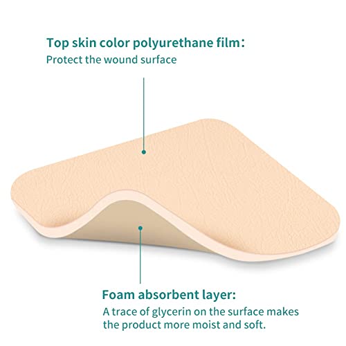 Plus Bundle to Release Pressure on Partial Skin