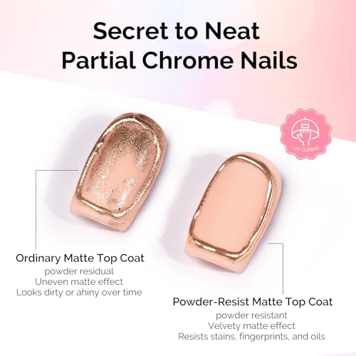 MelodySusie Matte Gel Top Coat 15ml - Chrome Powder Resistant UV Gel