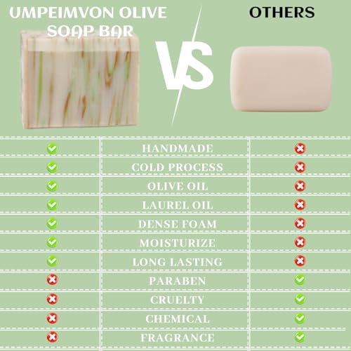 5 Pack Olive Oil Soap Bar, Organic and Natural Soap Handmade with 80% Olive Oil 20% Laurel, Cold Pressed Bar Moisturize and Soothe Itchy for Face, Body and Hair, Fragrance Free, 3.53 oz