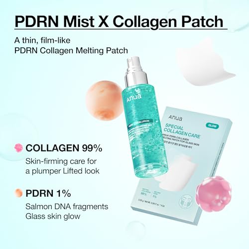 ANUA PDRN Collagen Melting Patches for Fine Lines & Glow - 2 Pairs