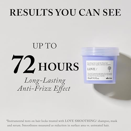 Davines LOVE Smoothing Instant Mask for Frizzy Hair - 30 Sec Taming