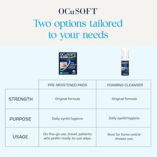 OCuSOFT Lid Scrub Original Eyelid Cleansing Kit