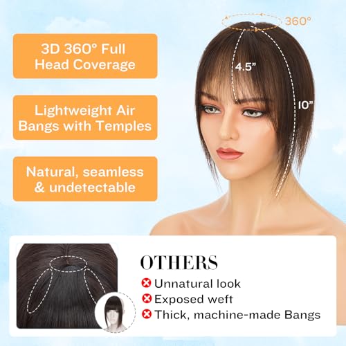 TESS Real Human Hair Bangs Toppers for Women - Clip-In, 10" Dark Brown