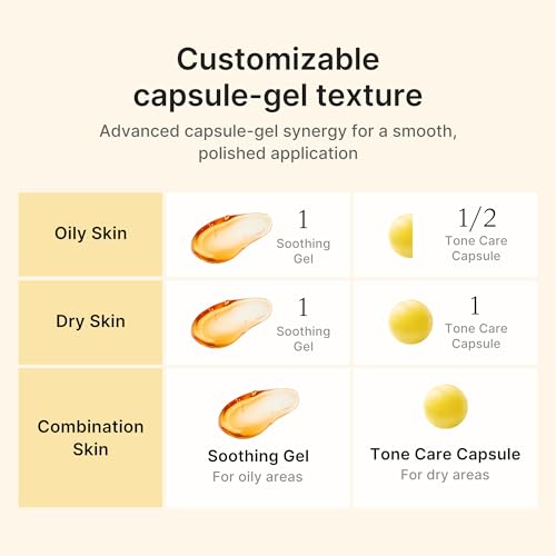 Medicube Capsule Cream with Kojic Acid & Turmeric for Uneven Skin Tone - 1.86 oz