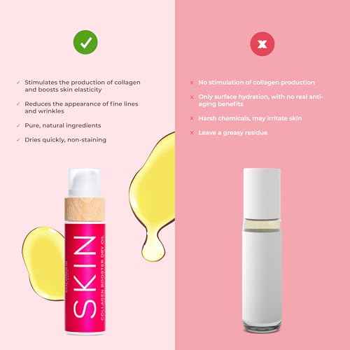COCOSOLIS SKIN Collagen Booster Bio Oil ? Anti-Aging Collagen Lotion for Skin Tightening with Rosehip and Essential oils ? Collagen Oil for Face and Body - Smooths and reduces wrinkles