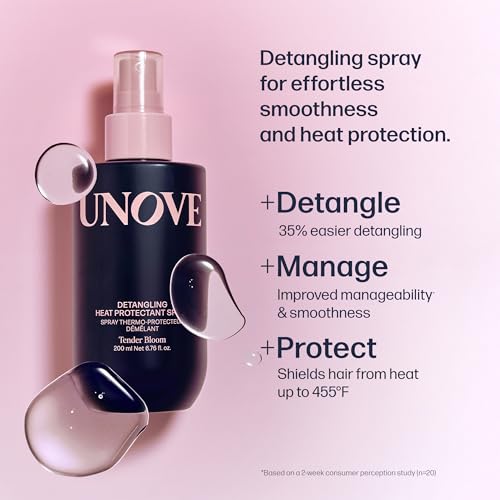 UNOVE Detangling Heat Protection Spray - Damaged Hair Repair, 200ml