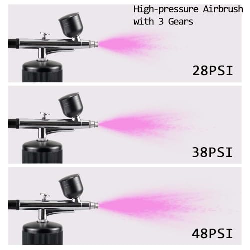 48PSI Airbrush Kit with Compressor, 0.3mm Nozzle & 4000mAh Battery