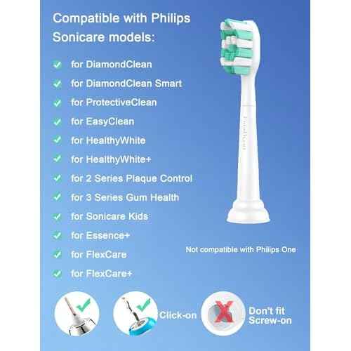 FutulkyUS Toothbrush Replacement Brush Heads for Philips Sonicare, Electric Sonic Tooth Refill Click-on Head 4100 Plaque Control, 4 Pack, White