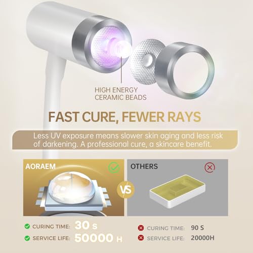 AORAEM UV LED Nail Lamp - Rechargeable Gooseneck Light for Gel Nails