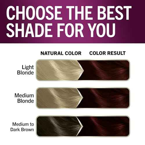 Schwarzkopf Keratin Permanent Hair Dye Cream, 4.8 Rich Bordeaux, Professional Quality Color for Up to 100% Gray Coverage, Bond Enforcing System