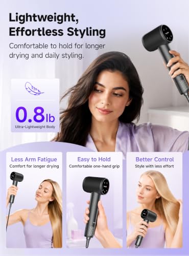 Professional Ionic Hair Dryer - Fast Drying, Quiet, Lightweight