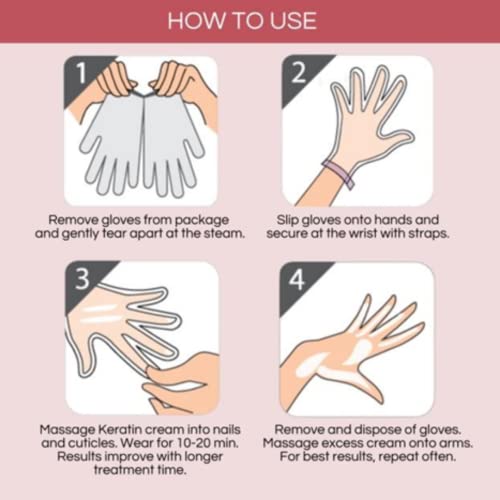 Bodipure Keratin Moisturizing Hand Mask (12 Pack) - Hand & Nail Care