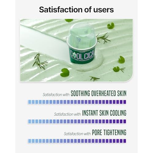 O¡¯earth Cool Cica Tea Tree Modeling Mask- Rapid Cooling & Pore Tightening Korean DIY Home Spa Mask - Easy to Use - Hydrating & Deep Pore Cleansing, Pack of 3, 1.01oz.