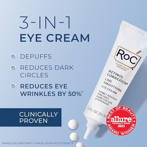 RoC Retinol Correxion Under Eye Cream for Dark Circles & Puffiness, Daily Wrinkle Cream, Anti Aging Line Smoothing Skin Care Treatment for Women and Men, 0.5 oz (Packaging May Vary)