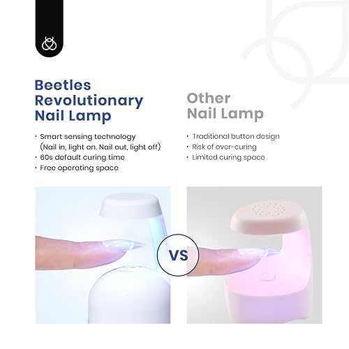 Beetles Short Almond Gel Nail Extension Kit with Mini LED Lamp & Glue