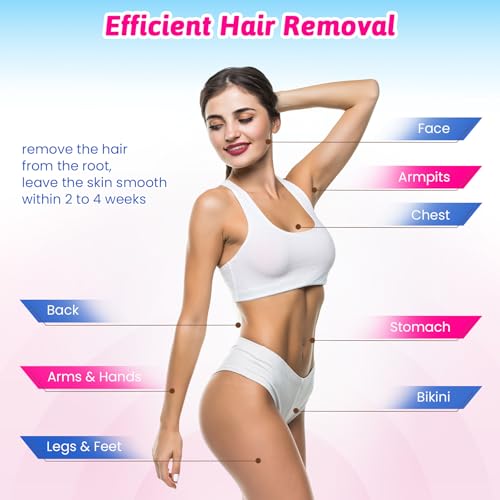 Non-woven Wax Strip Roll for Body and Facial Hair Removal, 2.75" x 100 Yards Pack Epilating Roll